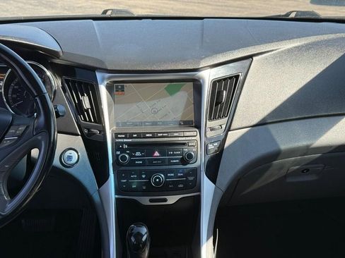 Used 2014 Hyundai Sonata Limited w/ Technology Package 05 FWD image 12