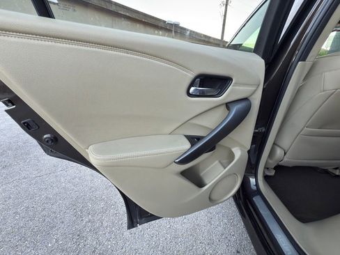 Used 2015 Acura RDX FWD w/ Technology Package image 31