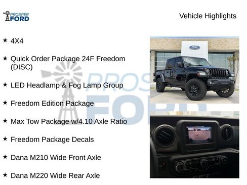Used 2023 Jeep Gladiator Sport AWD/4WD image 5