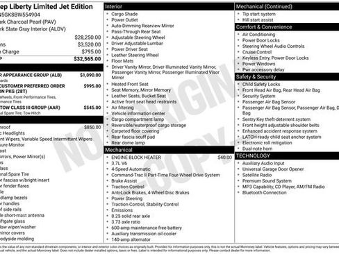 Used 2011 Jeep Liberty Limited Jet w/ Exterior Appearance Group AWD/4WD image 2