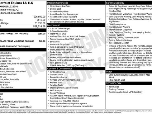 Certified 2024 Chevrolet Equinox LS FWD image 34