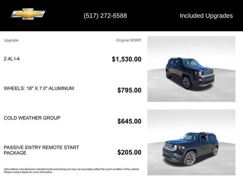 Used 2017 Jeep Renegade Latitude w/ Cold Weather Group AWD/4WD image 5