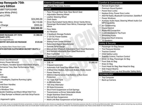 Used 2016 Jeep Renegade 75th Anniversary image 2