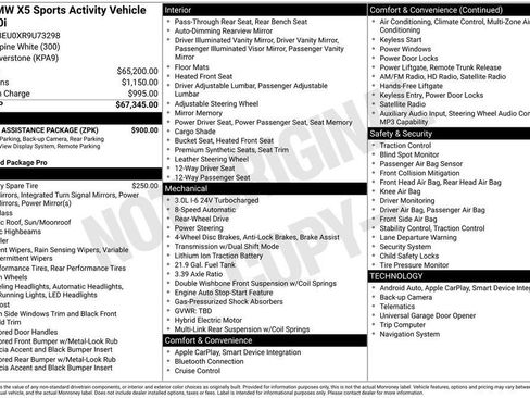 Used 2024 BMW X5 sDrive40i w/ Parking Assistance Package RWD image 5