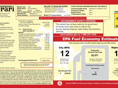 Used 2006 Ferrari F430 Spider