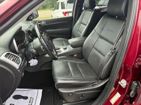 Used 2020 Jeep Grand Cherokee Summit AWD/4WD image 31