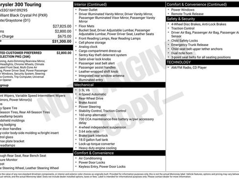 Used 2006 Chrysler 300 Touring image 26