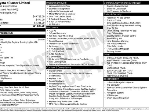 Used 2022 Toyota 4Runner Limited image 25