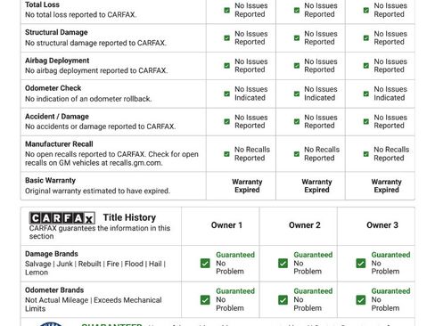 Used 2014 Chevrolet Silverado 1500 LTZ Z71 w/ LTZ Plus Package image 88