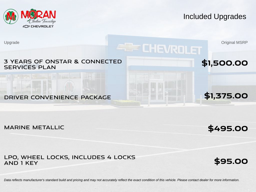 Used 2022 GMC Terrain SLE w/ Driver Convenience Package FWD image 6