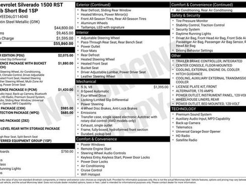 Used 2020 Chevrolet Silverado 1500 RST w/ All-Star Edition AWD/4WD image 33