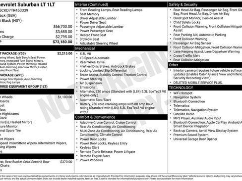 Used 2026 Chevrolet Suburban LT w/ Comfort Package RWD image 6