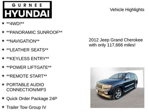 Used 2012 Jeep Grand Cherokee Overland w/ Mopar Chrome Edition Group image 7