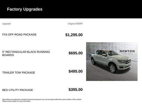 Used 2023 Ford Ranger Lariat w/ FX4 Off-Road Package AWD/4WD image 6