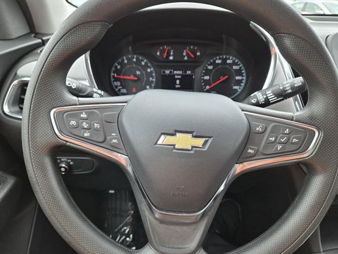 Used 2024 Chevrolet Equinox LS image 29
