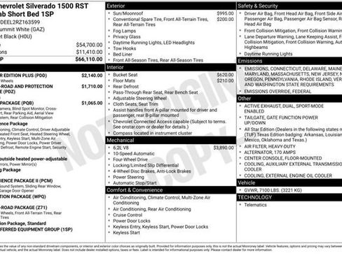 Used 2024 Chevrolet Silverado 1500 RST w/ All Star Edition Plus image 3