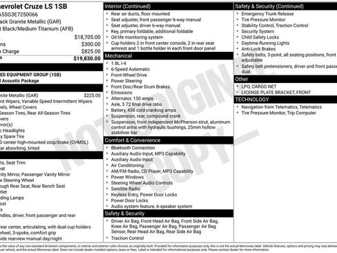 Used 2014 Chevrolet Cruze LS FWD image 32