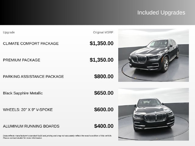 Used 2023 BMW X5 xDrive40i w/ Premium Package AWD/4WD image 4