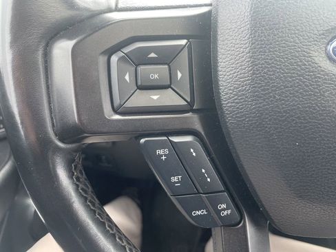 Used 2019 Ford Expedition Max Limited w/ Equipment Group 302A AWD/4WD image 21