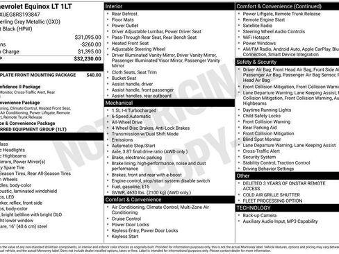 Used 2024 Chevrolet Equinox LT image 20