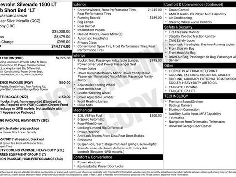 Used 2011 Chevrolet Silverado 1500 LT w/ All-Star Edition image 18