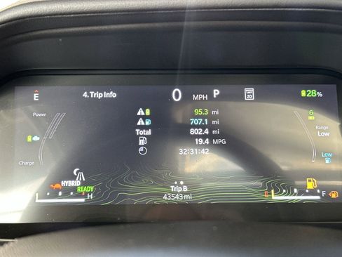 Used 2023 Jeep Grand Cherokee Overland w/ Advanced Protech Group III image 10