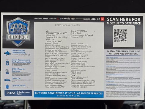 Used 2022 Subaru Forester Limited w/ Popular Package #3 AWD/4WD image 46
