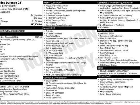 Used 2023 Dodge Durango GT RWD image 32