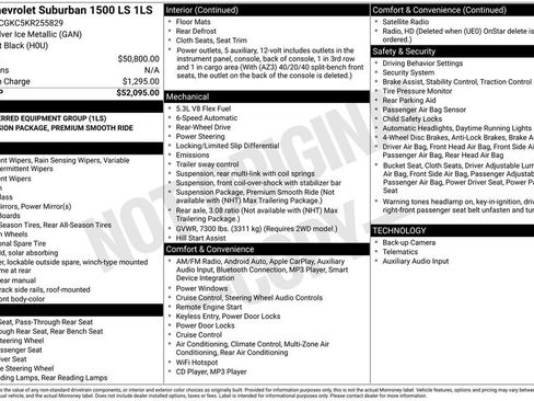 Used 2019 Chevrolet Suburban LS image 1
