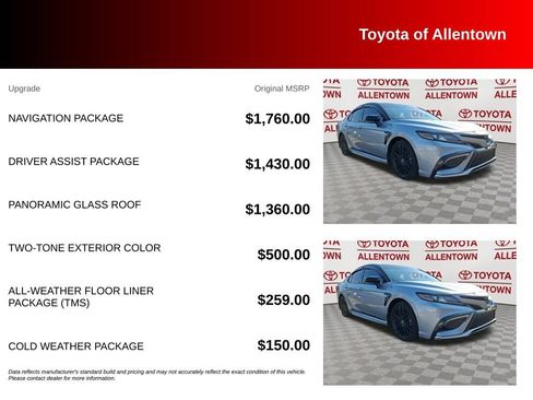 Used 2021 Toyota Camry XSE w/ Navigation Package AWD/4WD image 5
