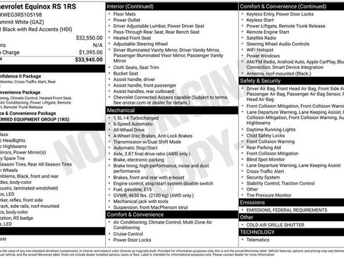 Used 2024 Chevrolet Equinox RS image 33