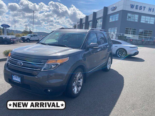 Used 2015 Ford Explorer Limited w/ Equipment Group 302A AWD/4WD image 1