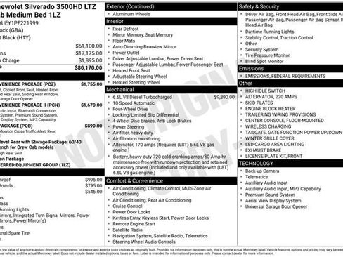 Used 2023 Chevrolet Silverado 3500 LTZ w/ LTZ Convenience Package image 45