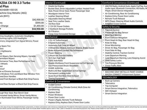 Used 2024 MAZDA CX-90 3.3 Turbo w/ Preferred Plus image 5