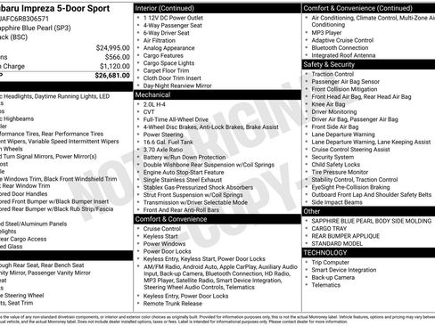 Certified 2024 Subaru Impreza 2.0i Sport image 32