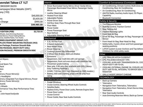 Used 2013 Chevrolet Tahoe LT w/ All-Star Edition RWD image 16