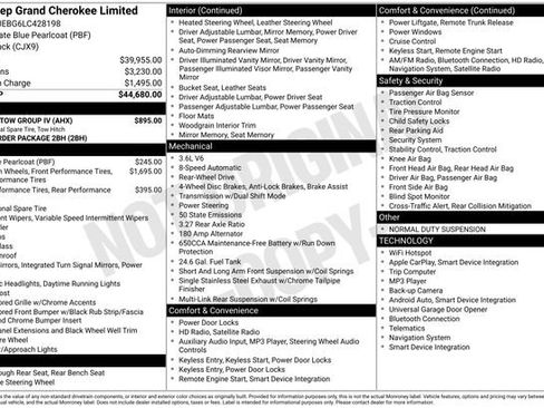 Used 2020 Jeep Grand Cherokee Limited w/ Trailer Tow Group IV image 36