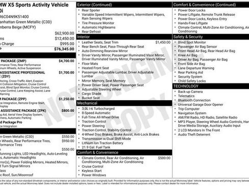 Used 2022 BMW X5 xDrive40i w/ M Sport Package AWD/4WD image 33