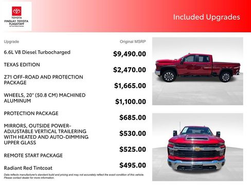 Used 2024 Chevrolet Silverado 2500 LT w/ Texas Edition AWD/4WD image 5