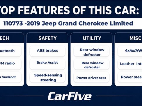 Used 2019 Jeep Grand Cherokee Limited AWD/4WD image 31