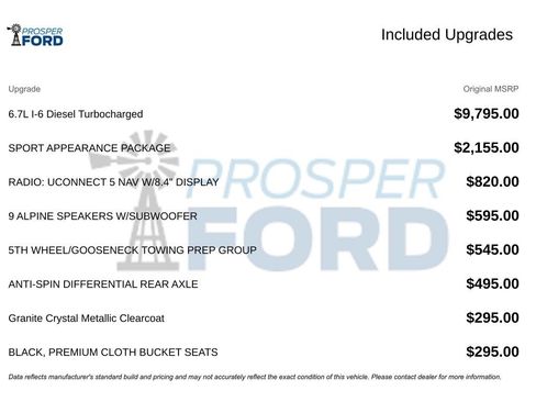 Used 2024 RAM 2500 Big Horn w/ Sport Appearance Package image 3