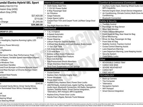 New 2025 Hyundai Elantra SEL image 30