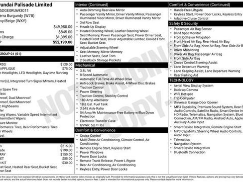 Used 2024 Hyundai Palisade Limited AWD/4WD image 7