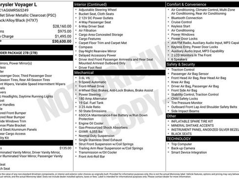 Used 2021 Chrysler Voyager L FWD image 16