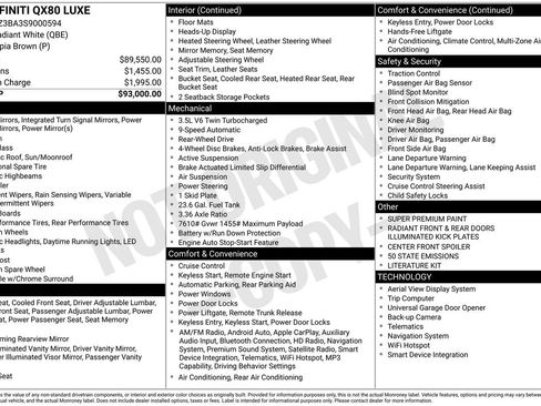 Certified 2025 INFINITI QX80 Luxe image 35