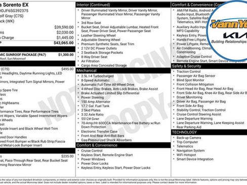 New 2025 Kia Sorento EX w/ Panoramic Sunroof Package image 29