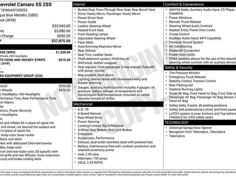 Used 2010 Chevrolet Camaro SS w/ RS Package RWD image 25