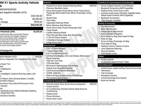 Used 2023 BMW X1 xDrive28i w/ Premium Package AWD/4WD image 5