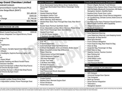 Used 2023 Jeep Grand Cherokee Limited AWD/4WD image 2