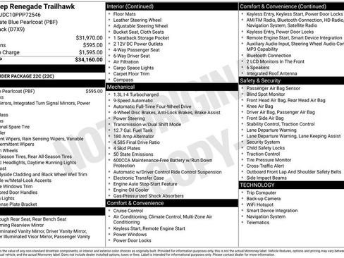 Used 2023 Jeep Renegade Trailhawk image 39